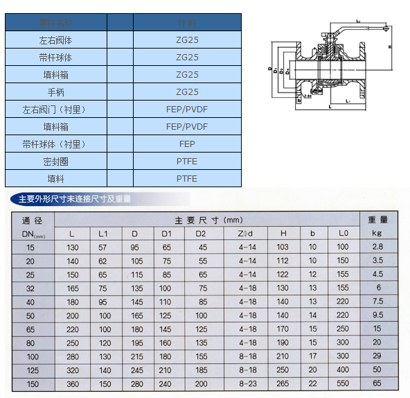 HFSB-8^VC